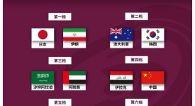 克罗地亚黑山世预赛对决：晋级机会关键战